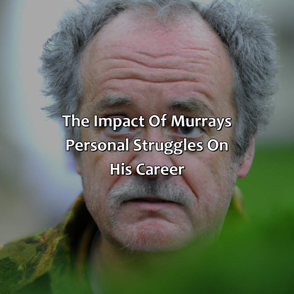 The Impact Of Murray