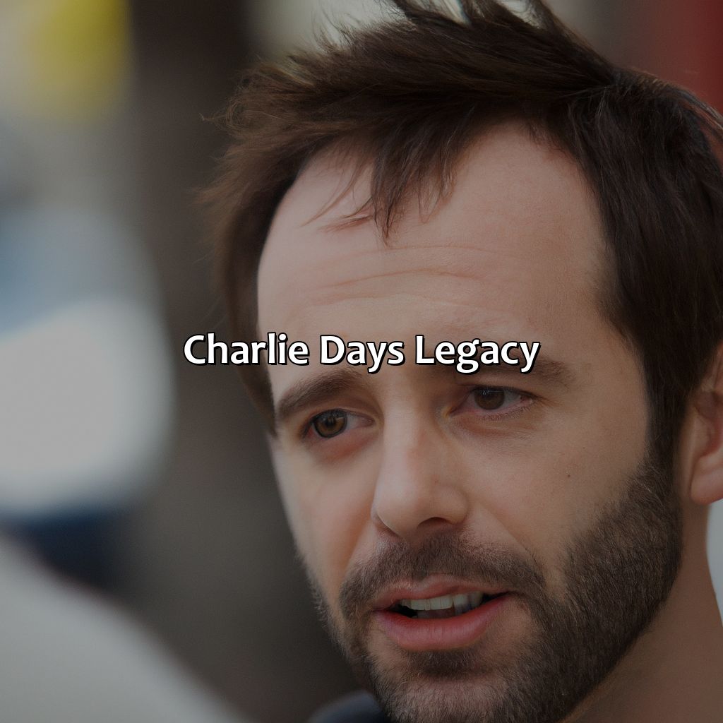 Charlie Day